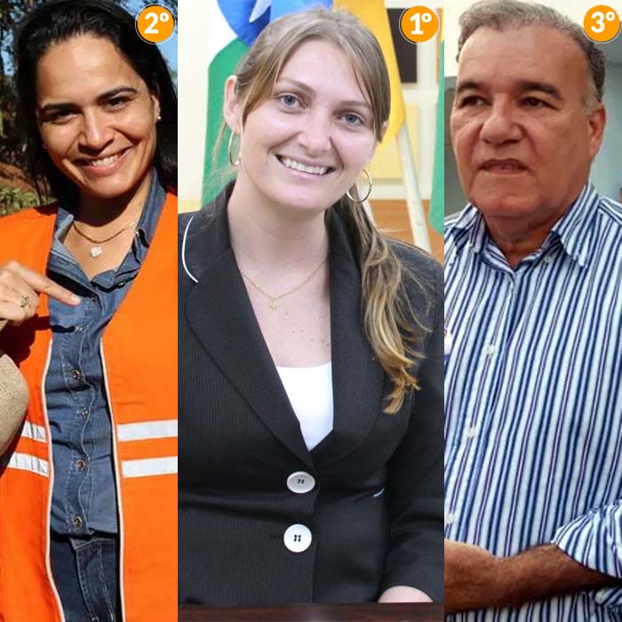 RD ENQUETE – Qual o melhor prefeito? Lebrinha, Juliana Roque e Jesualdo Pires se destacam entre dez nomes