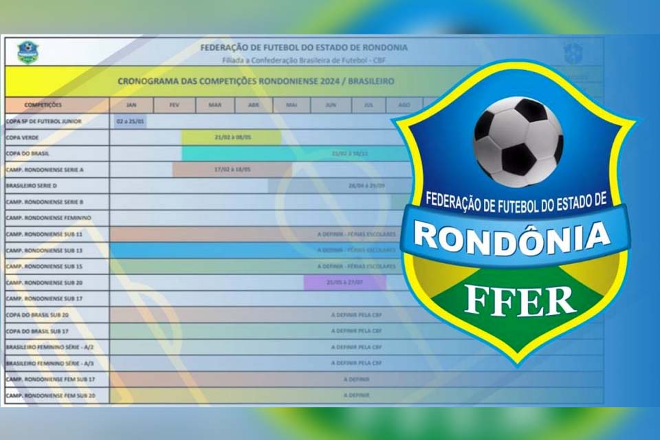 FPF divulga Resolução da Copinha 2024 - FFER  Federação de Futebol do  Estado de Rondônia