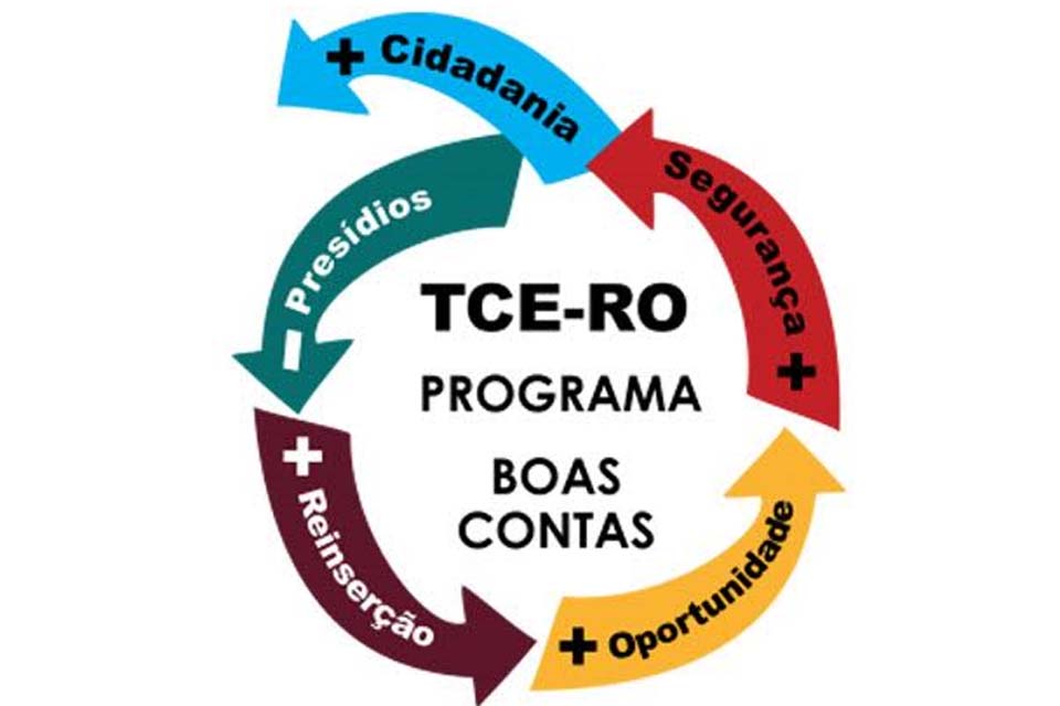 Entrega de livros e tratativas com unidades prisionais marcam ação do Programa Boas Contas/TCE-RO e Sejus na pandemia