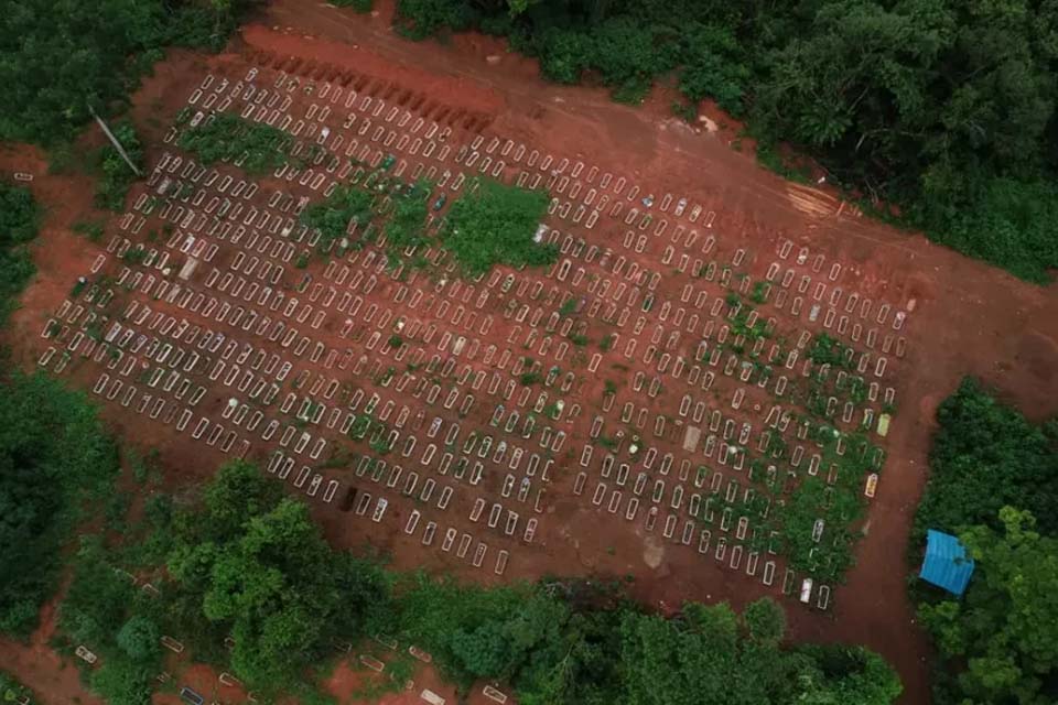 Congresso em Foco aponta: Rondônia é o segundo em mortes por COVID-19 entre estados “bolsonaristas”