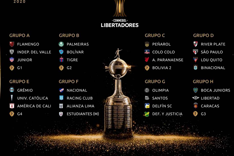 Conmebol aprova protocolo de saúde para Libertadores e Sul-Americana