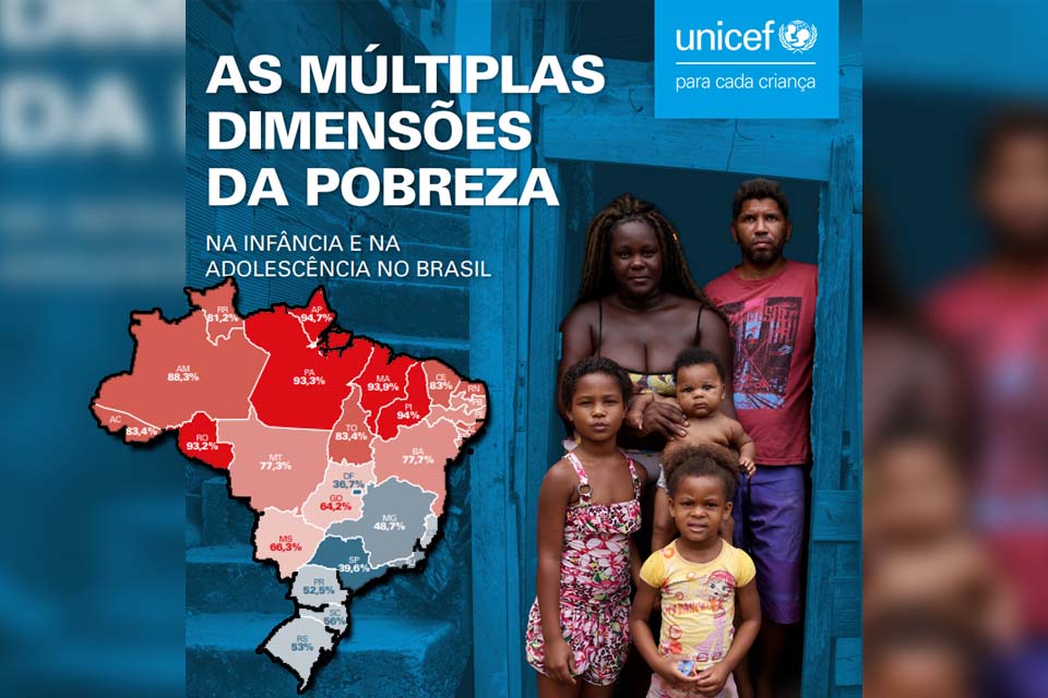 Crianças e adolescentes – UNICEF aponta Rondônia com altos índices de desigualdade; trabalho infantil e privação à rede de esgoto