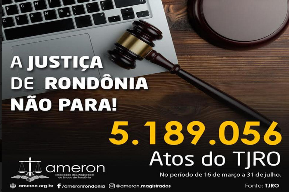 Justiça de Rondônia supera a marca de 5 milhões de atos judiciais durante a pandemia da Covid-19