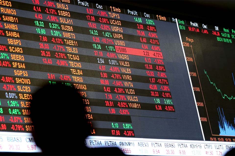 Bolsa cai 10%; circuit breaker é acionado pela 2ª vez na semana