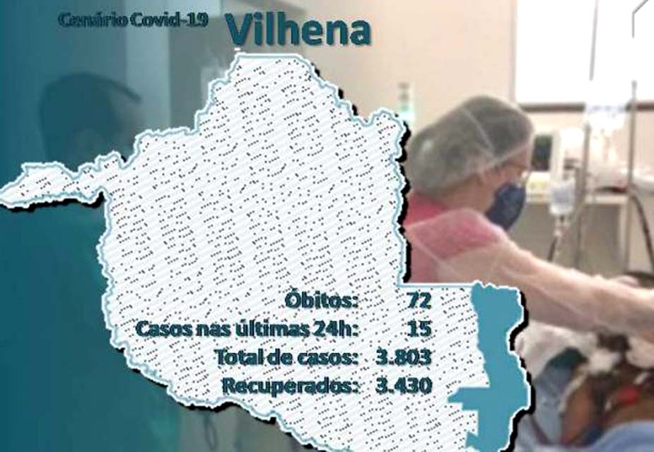 Pelo quarto dia seguido Vilhena registra óbito pela covid-19; vítima tinha 90 anos