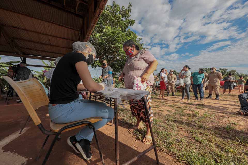 Juventude Voluntária já atua em sete municípios de Rondônia no combate à Covid-19