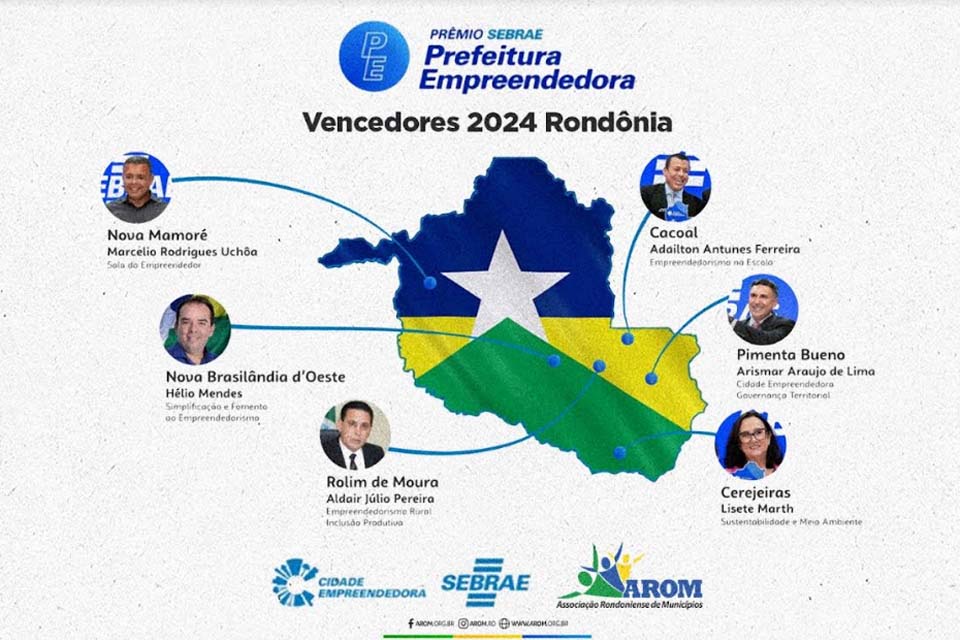 Prefeituras de Rondônia estão como finalistas da etapa nacional e participam da 12ª edição Prêmio SEBRAE Prefeitura Empreendedora