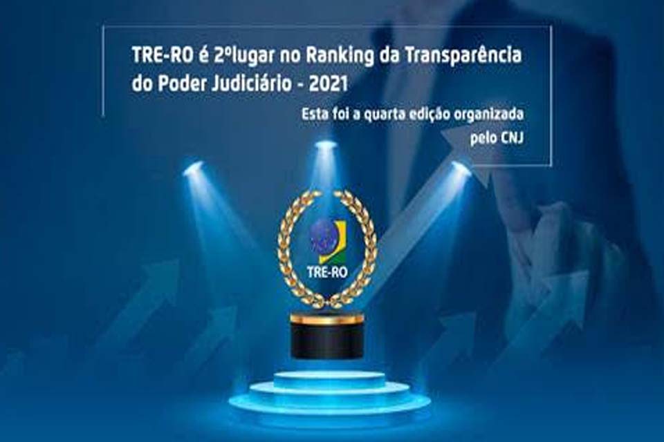 TRE-RO conquista 2º lugar no Ranking da Transparência do Poder Judiciário - 2021