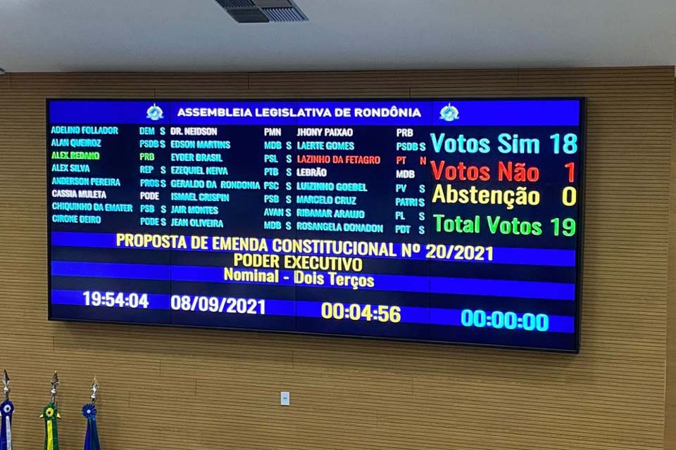 Deputados agem nas sombras dão rasteira nos servidores e aprovam Reforma da Previdência Estadual