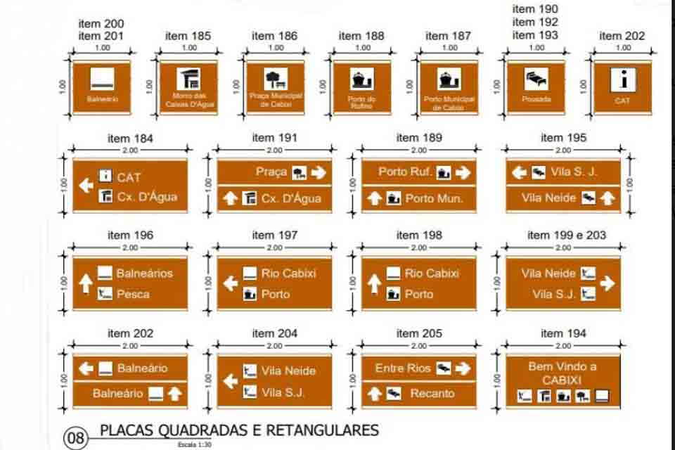 Placas indicativas de pontos turísticos serão implantadas em Rondônia