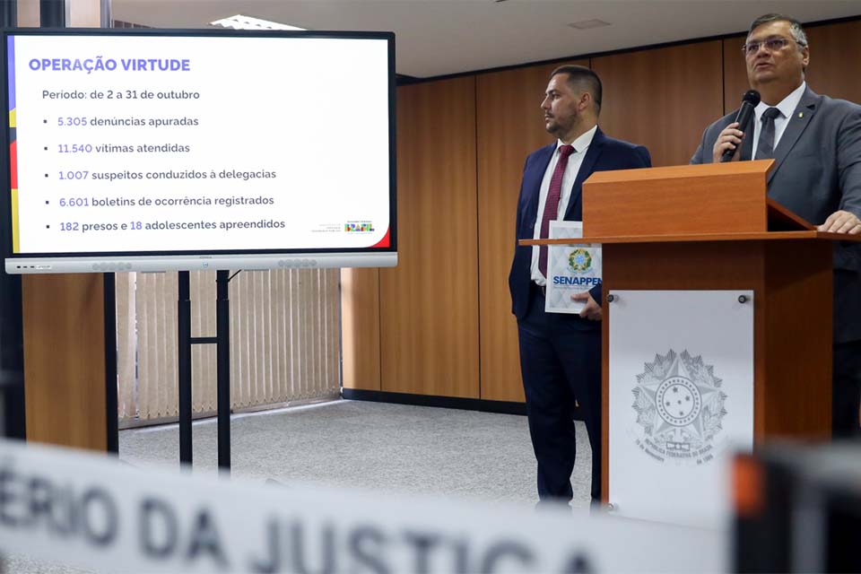 Mais de 5 mil denúncias de agressões a idosos são registradas no país