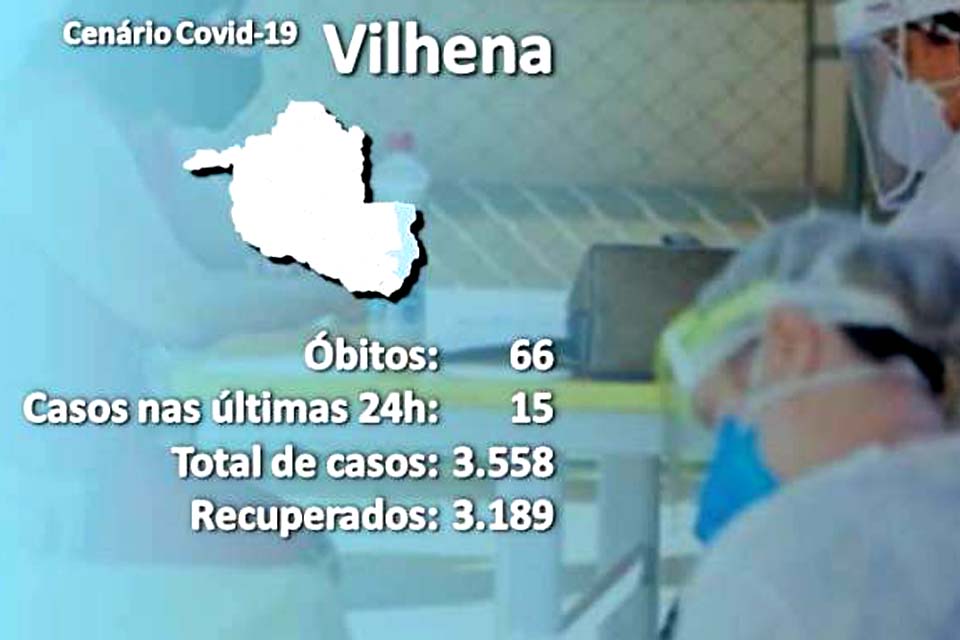 Taxa de pacientes recuperados da covid-19 é de 89,63% de acordo com dados da Secretaria Municipal de Saúde