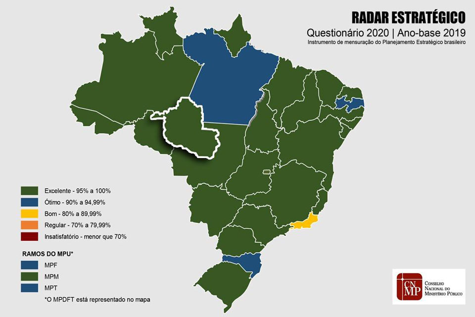 Ministério Público de Rondônia obtém classificação máxima em Radar Estratégico do CNMP