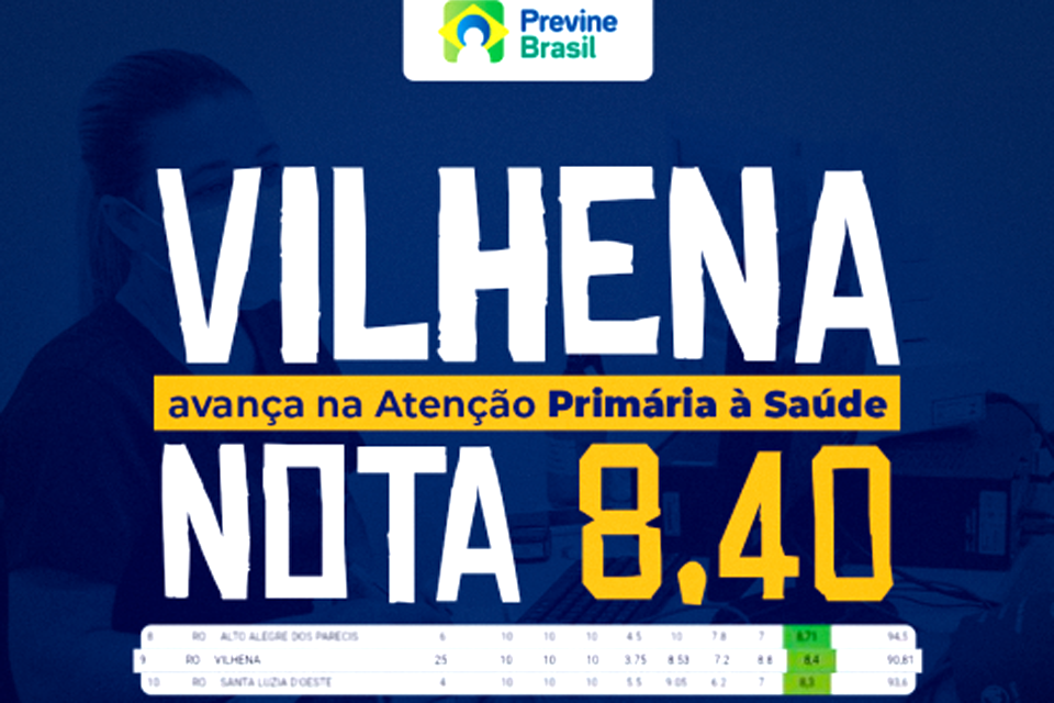 Município de Vilhena alcança destaque nos índices do Programa Previne Brasil