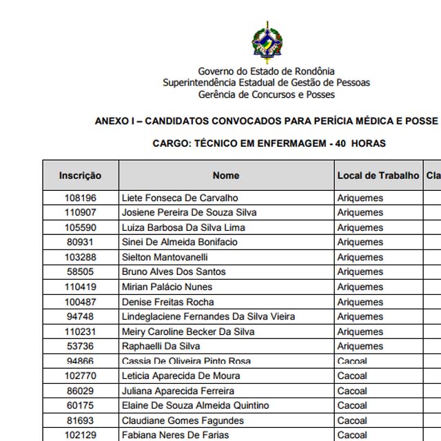  SESAU convoca concursados para posse; Confira a relação