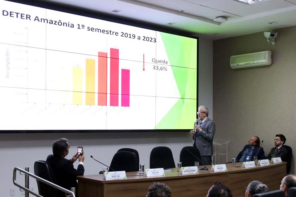 Amazônia tem redução de 33% em áreas sob alerta de desmatamento e em Rondônia diminuição proporcional foi de 55,8%