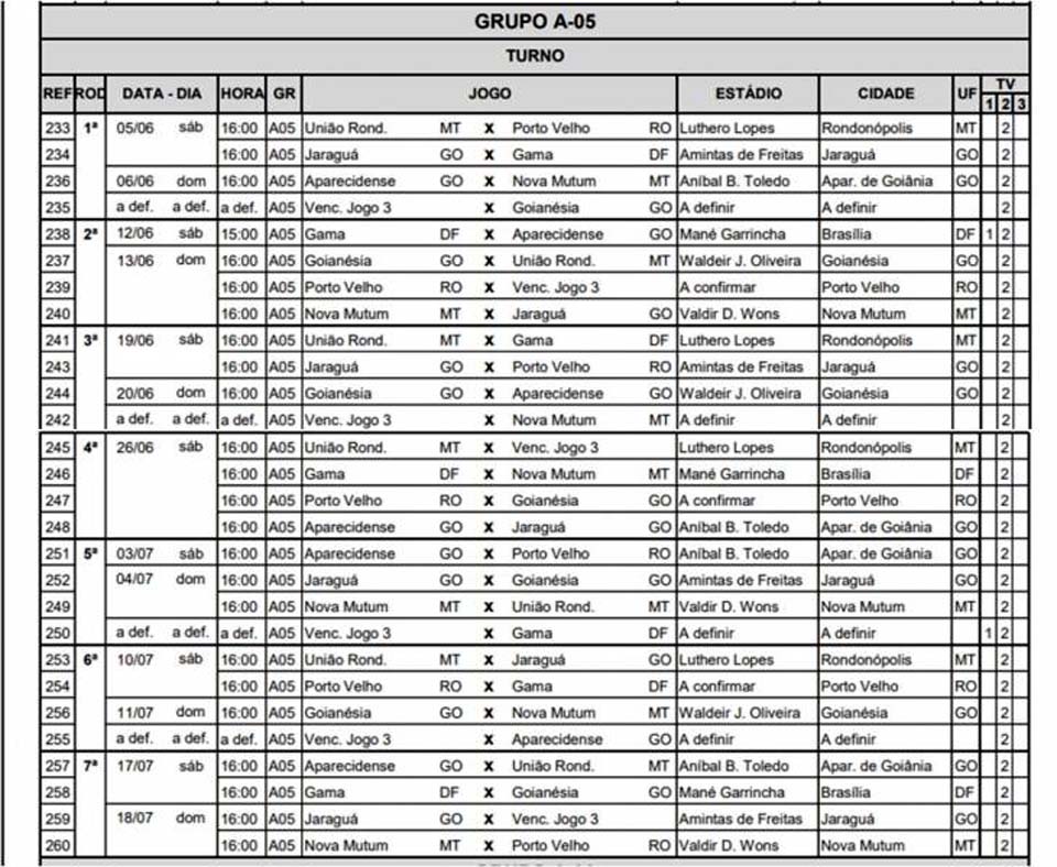 CBF divulga tabela detalhada, e Sport estreia na Série A no domingo (30),  às 20h30 - Folha PE