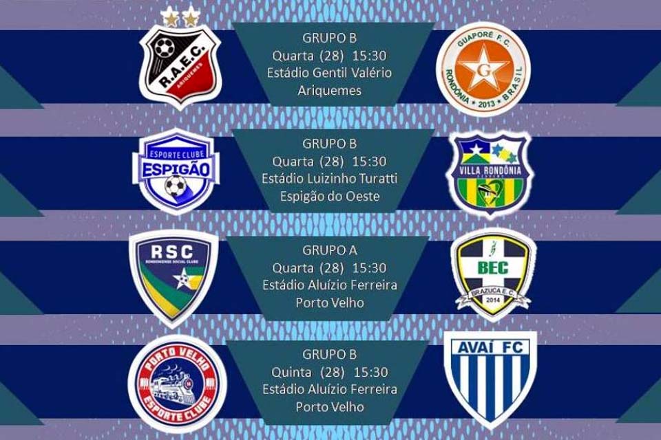 Três jogos abrem hoje a segunda rodada do Campeonato Rondoniense Sub-20