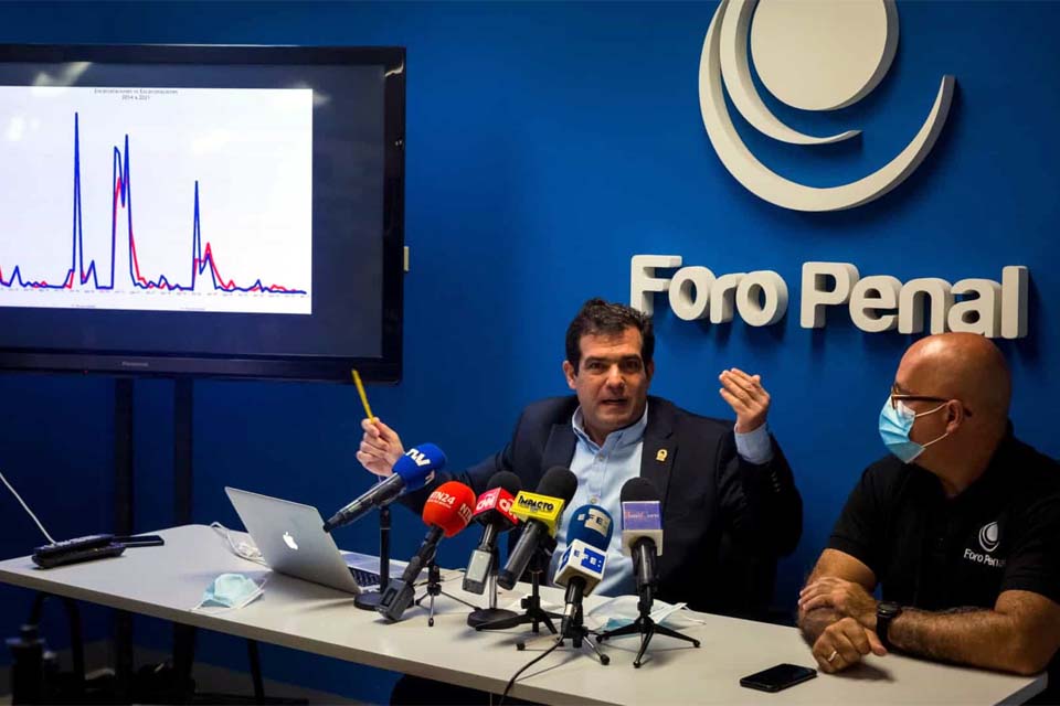 ONG denuncia existência de 276 presos políticos na Venezuela