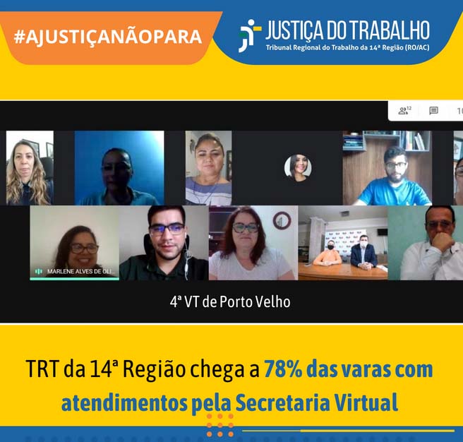 TRT da 14ª Região chega a 78% das varas com atendimentos pela Secretaria Virtual